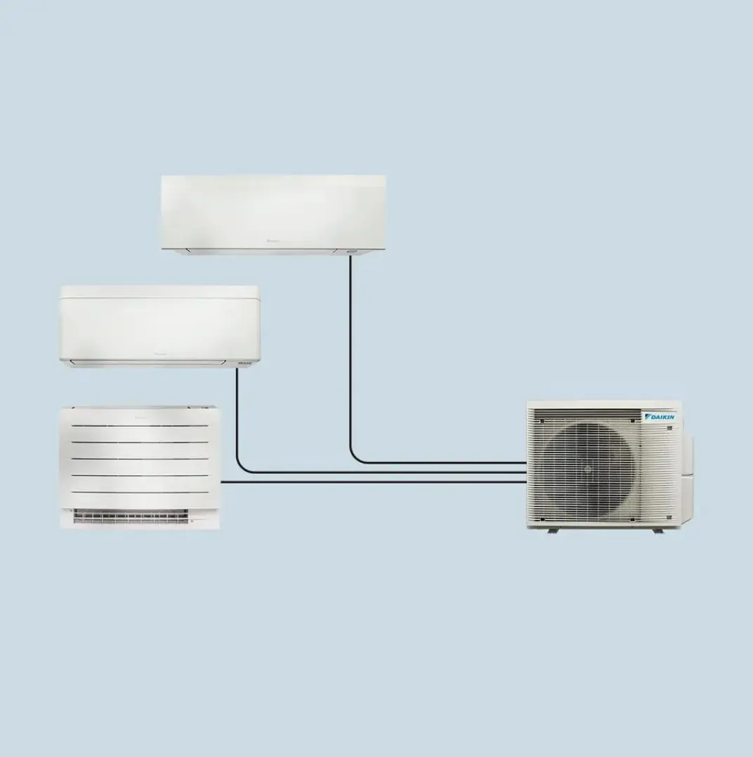 Schematisk bild av Daikin multisplit med tre innedelar och en utedel