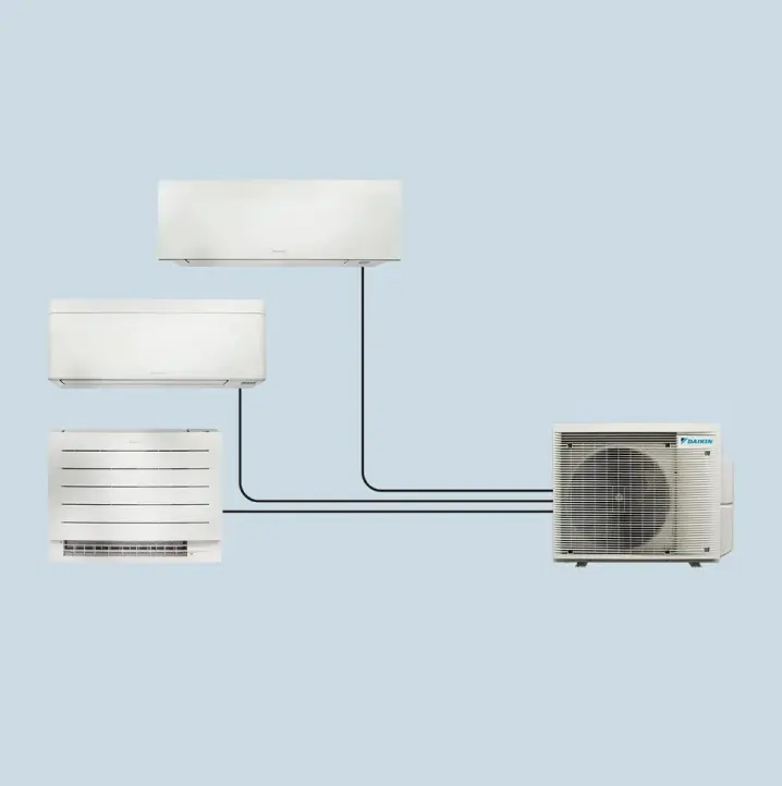 Schematisk bild av Daikin multisplit med tre innedelar och en utedel